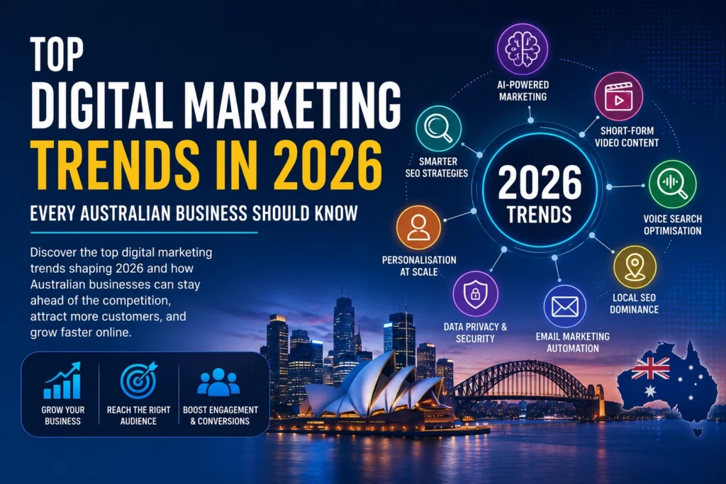 Top Digital Marketing Trends in 2026 Every Australian Business Should Know